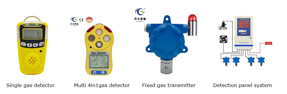детектор газу gas detector