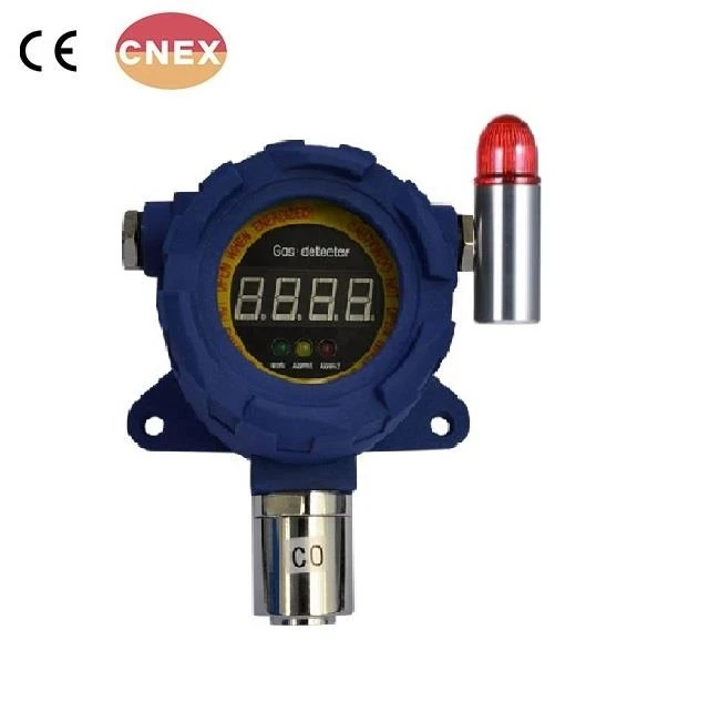 RS485 Output Fixed Online Nh3 Ammonia Gas Leak Detector Analyzer