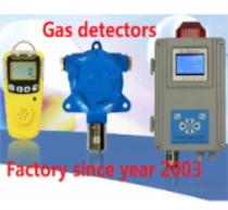 Як вибрати детектор горючих газів?