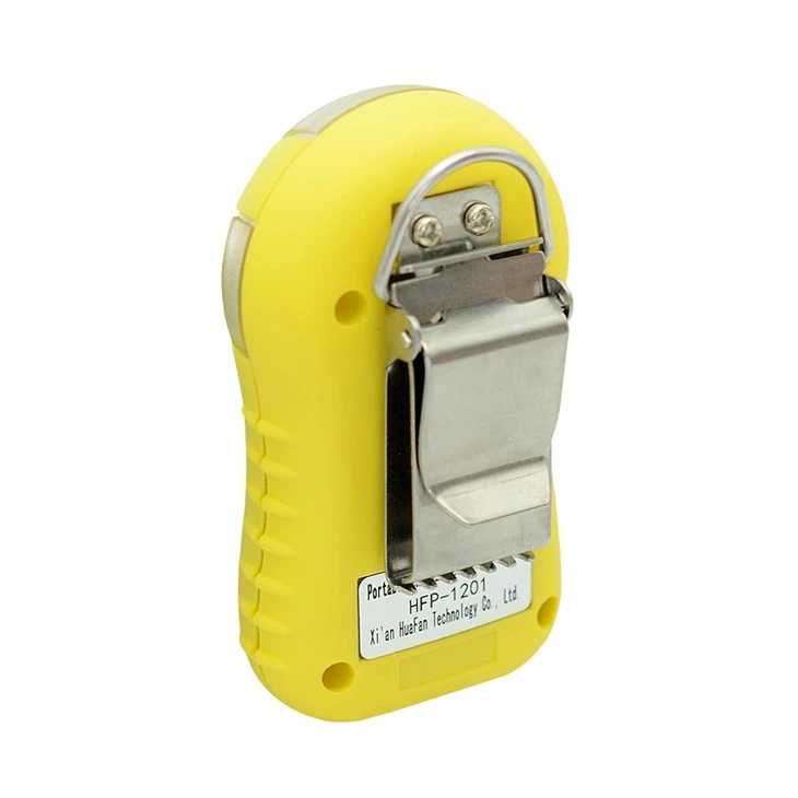 NO2 Gas Detector
