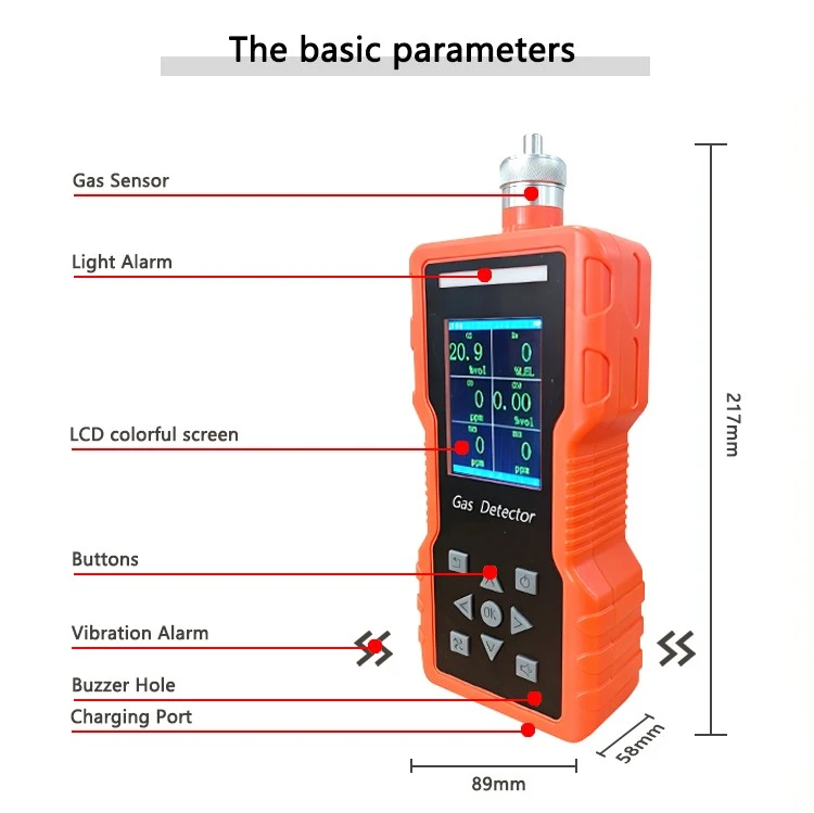 gas meter for confined space entry made in China gas meter for confined space entry made in China